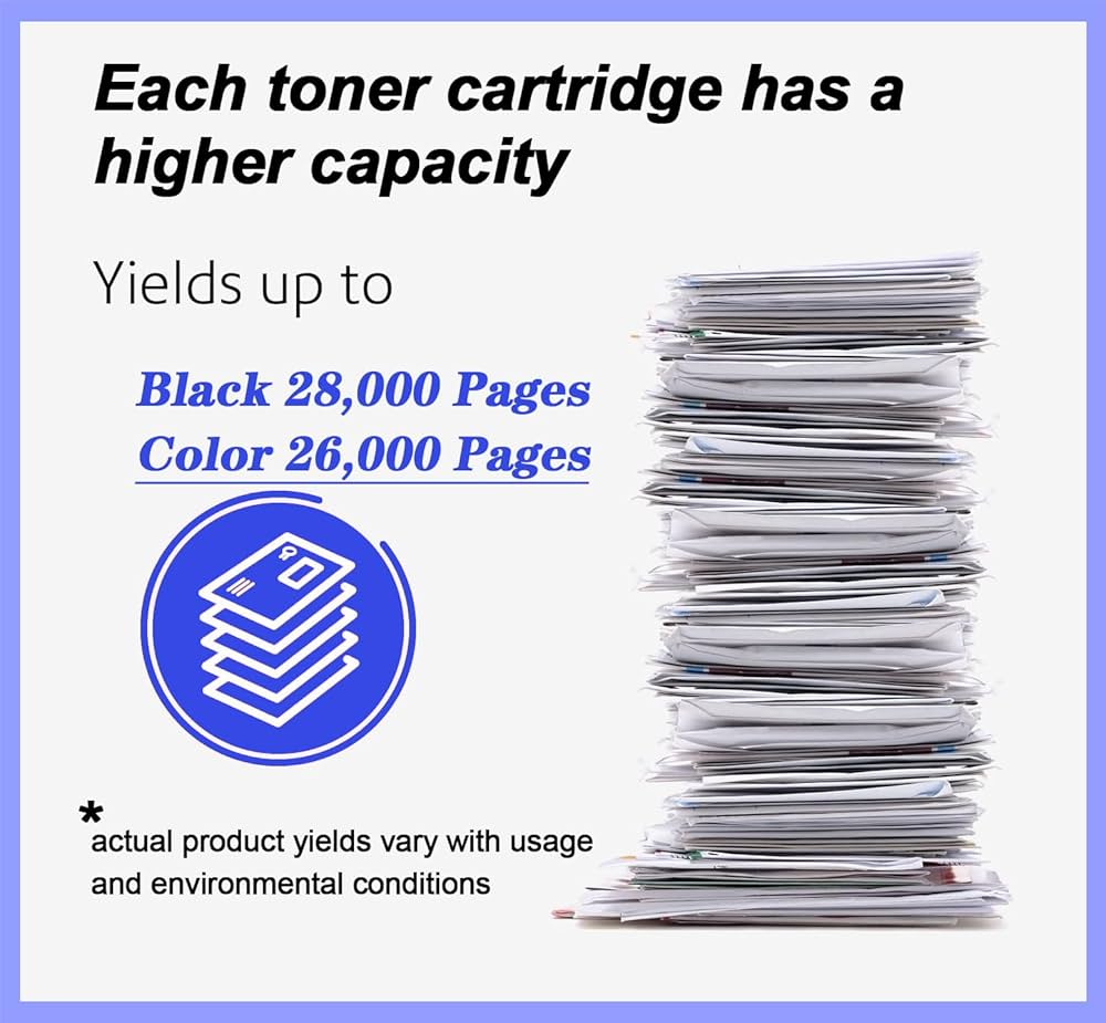 Amazon.com: YOUTOP 4PK TN-324 TN324 Toner Cartridge